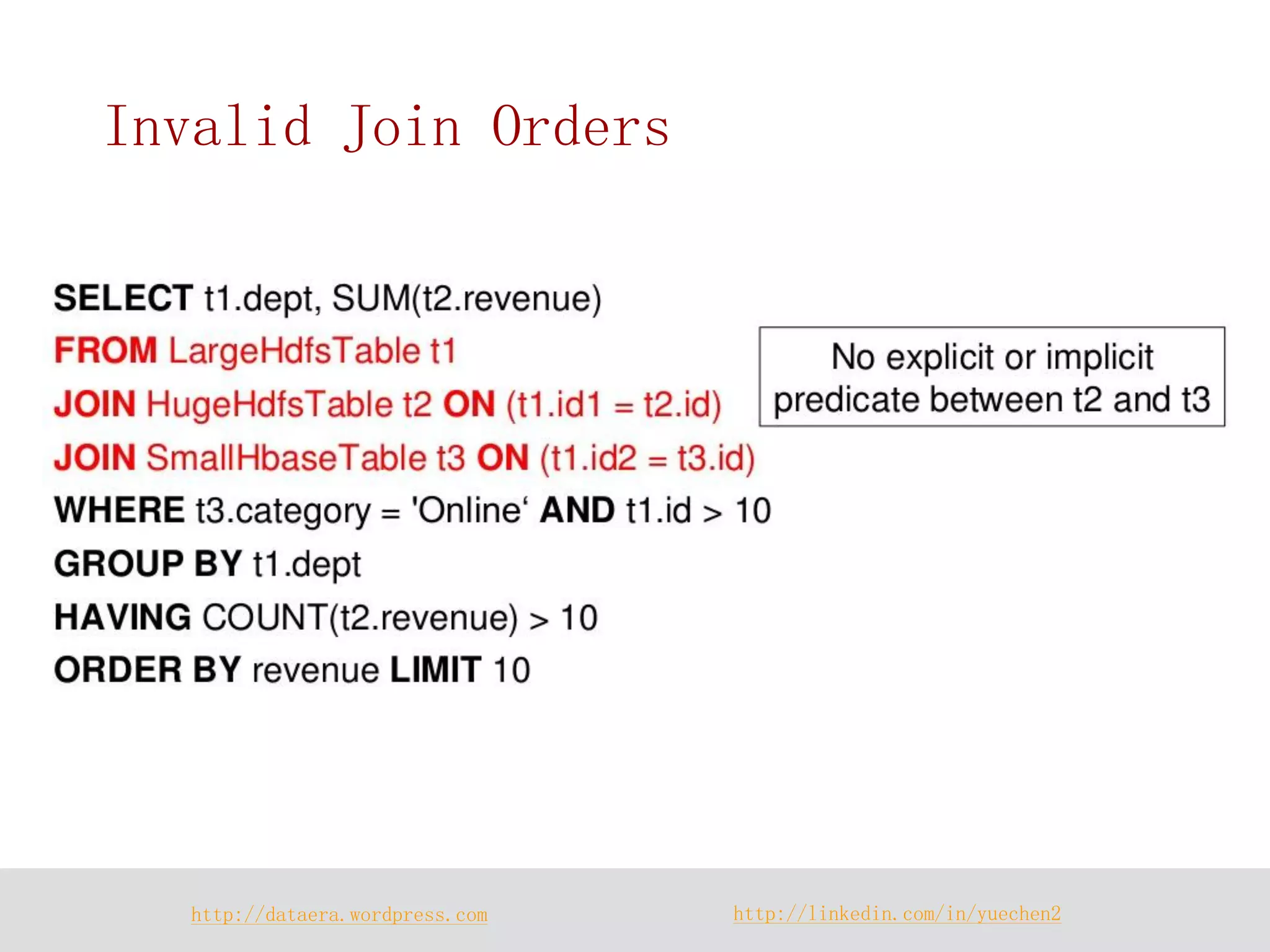 http://dataera.wordpress.com 
http://linkedin.com/in/yuechen2 
Invalid Join Orders  