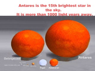 Antares is the 15th brightest star in
               the sky.
It is more than 1000 light years away.
         Now how big am i ?
 