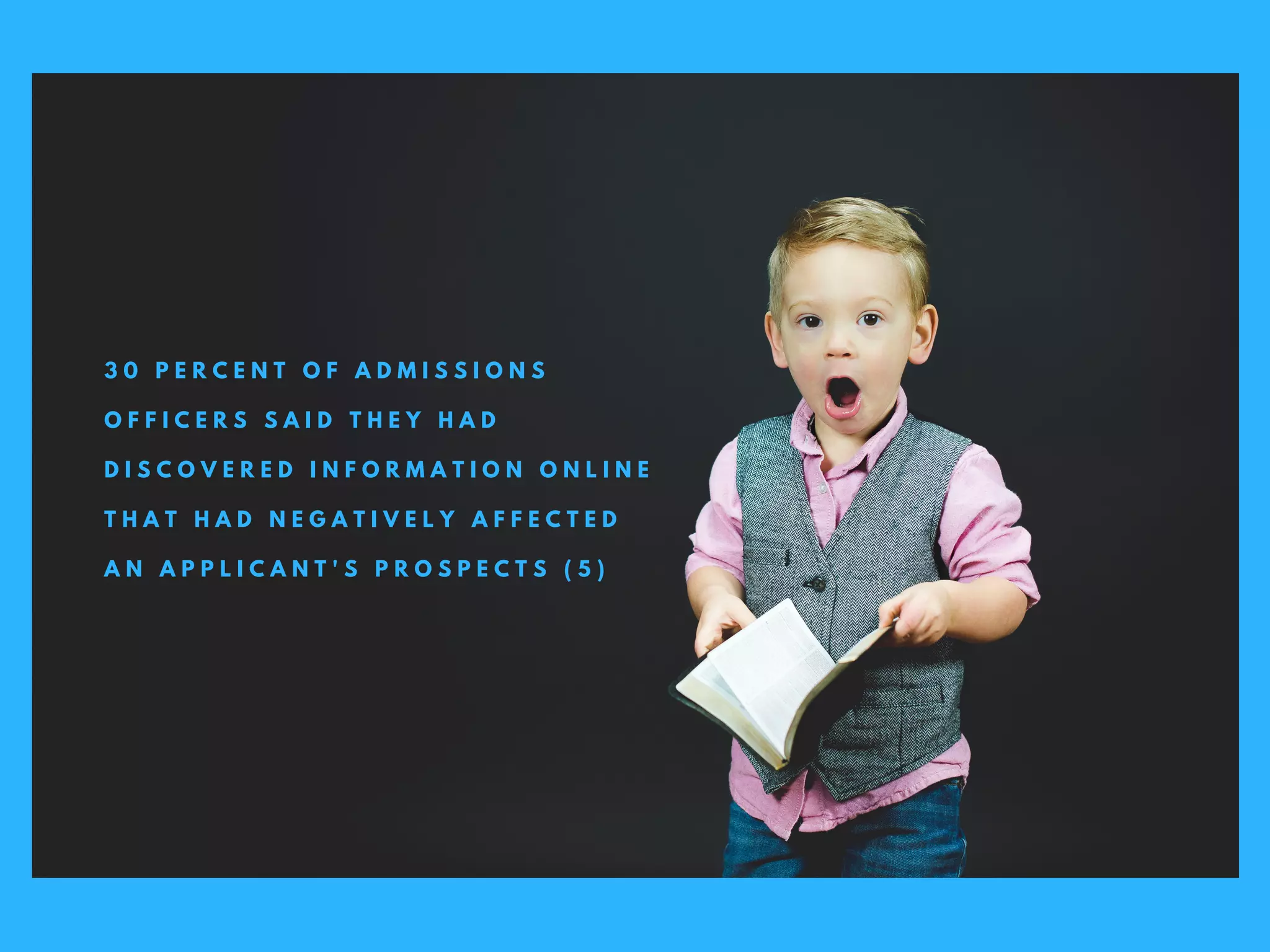 3 0 P E R C E N T O F A D M I S S I O N S
O F F I C E R S S A I D T H E Y H A D
D I S C O V E R E D I N F O R M A T I O N O N L I N E
T H A T H A D N E G A T I V E L Y A F F E C T E D
A N A P P L I C A N T ' S P R O S P E C T S ( 5 )
 