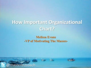 How Important Organizational
            Chart?
                 Melissa Evans
         -VP of Motivating The Masses-




@masterbizcoach
 