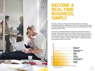 Become a
real-time
business,
simply
The only constant is change. But today’s leaders are working
toward ensuring their organizations a clear and secure path forward
to handle change with in-memory solutions, like SAP Business Suite
powered by SAP HANA.
In-memory computing will have a long-term, disruptive impact by
radically reducing the overall cost of ownership so you can run the
business, grow the business, and transform the business with fewer
resources and servers and optimized operations. What SAP offers
is more than a platform and more than speed – we offer the results
your business needs in real time.
Simpler
Footprint
Simpler Processing
and Operations
Simpler
Landscape
Simpler
Setup
Simpler Application
Development
Simpler User
Experience
Increased Innovation
IncreasedCostSavings
9
 