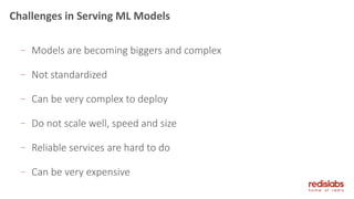 Challenges in Serving ML Models
– Models are becoming biggers and complex
– Not standardized
– Can be very complex to deploy
– Do not scale well, speed and size
– Reliable services are hard to do
– Can be very expensive
 