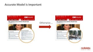 Accurate Model is Important
Otherwise….
 