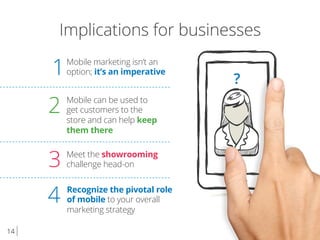 14
Implications for businesses
Mobile marketing isn’t an
option; it’s an imperative
Mobile can be used to
get customers to the
store and can help keep
them there
Meet the showrooming
challenge head-on
Recognize the pivotal role
of mobile to your overall
marketing strategy
2
3
4
1
 