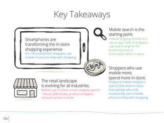 04
Key Takeaways
Mobile search is the
starting point.
Instead of going directly to a
site or app, 82% of shoppers
use search engines for
browsing product
information while in-store.
The retail landscape
is evolving for all industries.
Mobile use in stores is not category speciﬁc
- Nearly 2/3 of baby product shoppers
compare prices in-store.
Smartphones are
transforming the in-store
shopping experience.
8 in 10 smartphone shoppers use
mobile in-store to help with shopping
Shoppers who use
mobile more,
spend more in-store.
Frequent mobile shoppers
spend 25% more in-store
than people who only
occasionally use a mobile
phone to help with shopping.
 