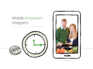 Mobile empowers
shoppers
 