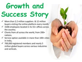 Growth and
Success Story
 More than 2.2 million suppliers & 12 million
buyers visiting the online platform every month.
...