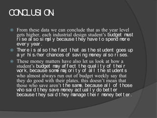 C N LU O :
 O C SI N
   From these data we can conclude that as the year level
    gets higher, each industrial design student’s budget m    ust
    r i se al so si m y because t hey have t o spend m e
                     pl                                    or
    ever y year .
   Ther e i s al so t he f act t hat as t he st udent goes up
    a yr hi s/her chances of savi ng m     oney al so r i ses.
   These money matters have also let us look at how a
    student’s budget m af f ect t he qual i t y of t hei r
                        ay
    w k, because som m or i t y of al l t he st udent s
      or                 e aj
    who almost always run out of budget weekly say that
    they do good with their plates, this doesn’t mean that
    those who save aren’t t he sam because al l of t hose
                                     e,
    w sai d t hey save m
      ho                     oney act ual l y do bet t er
    because t hey sai d t hey m   anage t hei r m oney bet t er .
 