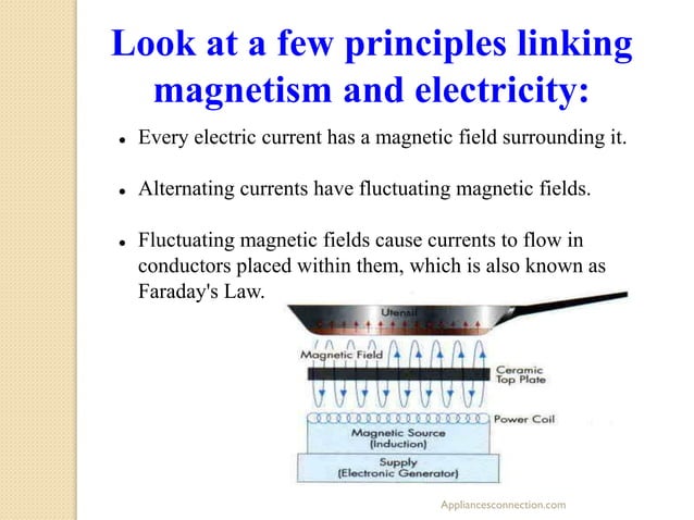 How induction cooktops work | PDF