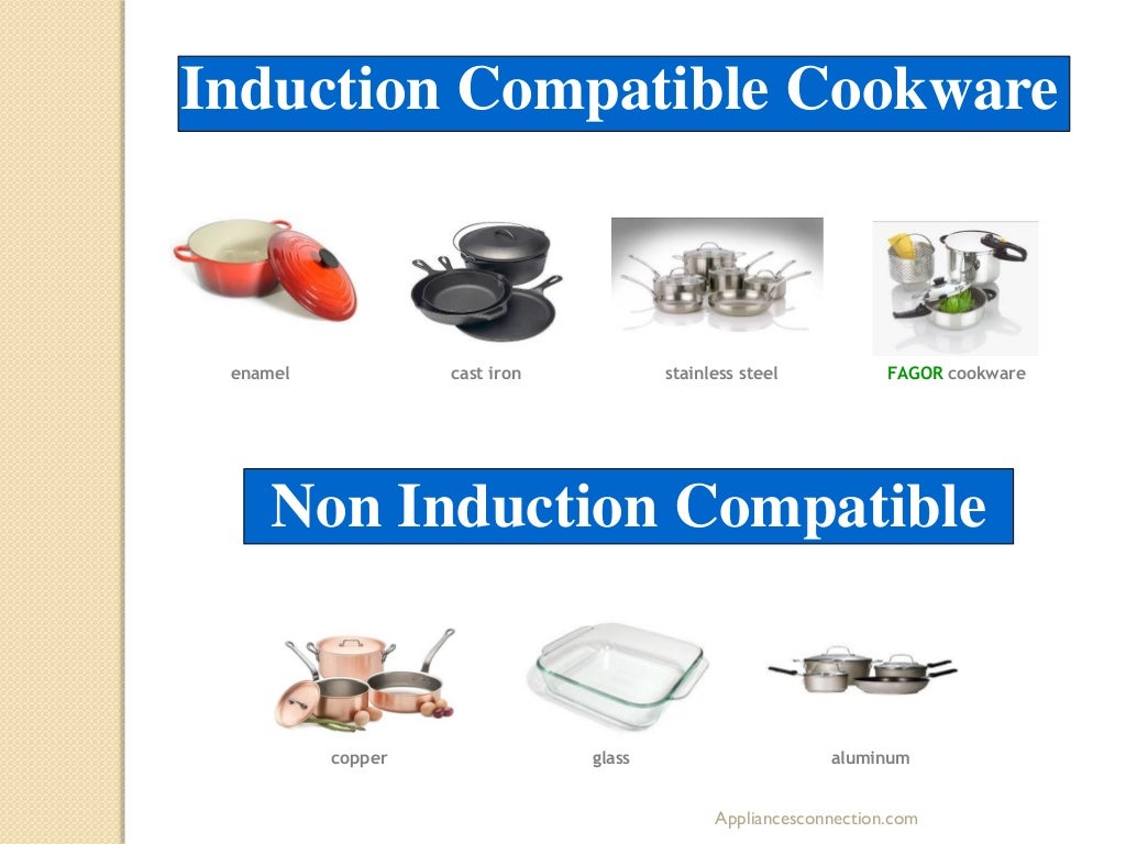 How induction cooktops work