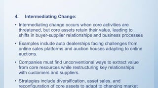 Intermediating HOW INDUSTRIES CHANGE- case study...pptx