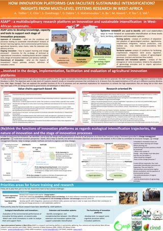 HOW INNOVATION PLATFORMS CAN FACILITATE SUSTAINABLE INTENSIFICATION?
INSIGHTS FROM MULTI-LEVEL SYSTEMS RESEARCH IN WEST-AFRICA
HOW INNOVATION PLATFORMS CAN FACILITATE SUSTAINABLE INTENSIFICATION?
INSIGHTS FROM MULTI-LEVEL SYSTEMS RESEARCH IN WEST-AFRICA
A. Toillier 1, E. Chia 2, S. Ouedraogo 3, D. Dabire 4, K. Mahamoudou 4, A. Ba 5, M. Havard 1 , P. Toe 6, E. Vall 2
1 CIRAD, UMR Innovation, Bobo-Dioulasso, Burkina Faso; 2 CIRAD UMR Innovation, Montpellier, France; 3 INERA, Bobo-Dioulasso, Burkina Faso; 4 CIRDES, UR-PAN, Bobo-Dioulasso, Burkina Faso; 5 IER, Sikasso, Mali; 6 Institut de développement rural (IDR),
Bobo-Dioulasso
ASAP* : a multidisciplinary research platform on innovation and sustainable intensification in West-
African savannahs…
…involved in the design, implementation, facilitation and evaluation of agricultural innovation
platforms
Environmental services
provision,
Agroecology, Organic
agriculture
Increase in
production and
productivity
Sustainable
Intensification
ASAP aims to develop knowledge, capacity
and tools to support each stage of
innovation processes:
Farming systems : analysis of conditions of adaptation
and adoption of agroecological practices (agroforestry,
crop/livestock integration, manure production, crop
residues use, crop rotation and association); farm
trajectories
Territorial systems: analysis of conditions for facilitating
crop/livestock integration (land access regulation,
coordination committees) ; analysis of agroecological
processes (nutrient and biomass flow models)
Extension and innovation systems : analysis of the
emergence of niche innovations linked to the adaptation
of agroecology principles and to organic agriculture
professionalization
Upstream of Innovation : what are the conditions and
processes leading to sustainable intensification? Analysis of
farmers’ learning regimes, farm environmental performances,
agricultural dynamics, value chains, roles for extension and
advisory services
Ongoing innovation : how to support learning and change
processes? Itineraries for the co-design of technical or
organizational innovations; modeling-based decision support
tools; design of innovative extension and advisory methods
Downstream of innovation : what are the impacts of
innovations? Impact pathway analysis, definition of
evaluation criteria
Systems research are used to identify with rural stakeholders
ways to move forward on sustainable intensification at three levels:
farm, territory, extension and innovation systems:
platforms
(Re)think the functions of innovation platforms as regards ecological intensification trajectories, the
nature of innovation and the stage of innovation processes
Value chains approach-based IPs Research-oriented IPs
In order to explore the pertinence of agricultural innovation platforms (IPs) as regards sustainable intensification (SI) processes in west-African savannah, the ASAP research platform organized a seminar in Bobo-
Dioulasso in 2013. The objectives were to take stock of i) systems research results on innovation processes that contribute to SI, ii) lessons from the experimentations of IPs set up in different countries (Burkina-
Faso, Mali, Niger, Senegal). Then we explored the possible functions of IPs in SI processes and we examined implications for researchers to achieve the high expectations that are being laid at their door.
Two main types of IPs are being promoted by governments and developers in West-Africa:
In order to overcome the limitations we identified and to help the design and implementation of IPs for SI, we propose to re-think their functions using a framework grounded in change management
perspective : ① multi-level transition perspective (Geels, 2011) helps to identify and delimit achievable objectives and actors to be involved in IPs in order to contribute to structural changes, ② change
management theories helps to design suitable methods and tools to organize and drive changes.
Key lessons
General
original aims
• Solve pre-identifiedproblems which require collectiveaction : mainly natural resource management issues or conflicts
between competingactivities (i.e. crop residues use and free grazing)
• Improve a situation without predefined objective but starting from a local stakeholders 'willingness to change;
•Transfer and adaptation of agricultural technologies
Effective
functions
• Reduce mismatches between farmers’ and local stakeholders’ expectations on one hand and predefined R&D project
objectives and researchers’ visions on the other hand;
•Provide a space for problematizationin order to transform developmentissues into research questions;
•Facilitate biotechnical experimentations in real conditions, without deep attention to underlyingsocio-cognitive
processes.
Researchers’
roles and
limitations
• They usually fulfill many roles (leaders, facilitators, developers, innovation promotors, evaluators), which can create
ambiguityand bias in so-called rural actors’ led innovation processes.
• Implementationof participatory or action-research methods, and capacity development tools;
•Lack of methods to organize knowledge production and exchanges within multi-stakeholders processes.
•Lack of references on the managementof the innovation process itself in order to efficientlysteer the innovation platform
Contribution
to SI and
limitations
•Identificationof sustainable intensificationpathways and obstacles in different local contexts
• Production of contextualized technical references that can be transferred to extension workers
•The time required for effectiveimpact on SI (>5 years) goes well beyond that of the R&D projects and then IPs (2-4 years)
Key lessons
General
original aims
•Improveproductivity, competitivenessand markets;
Effective
functions
•Contributeto the agricultural sectors structuration through networking of producers’ organizations and up and
down value chains’ actors;
•Help farmers to identify opportunities for market their products on nearby markets, especially urban markets
Researchers’
roles and
limitations
•Provide data and diagnosis on value chains functioning, bottlenecks and obstacles for the increase of producers
'incomes;
•Provide organizational models that can support innovative, market-orientatedfarms (i.e. clusters, ESOP)
•Lack of legitimacy, know-how and tools to get local actors interested and to encourage them to organize their
own developmentactions within value chains;
Contribution
to SI and
limitations
•Identificationof new inputs and input providers to accelerate sustainable intensification(i.e. biopesticides,
animal feeds)
•Identificationof marketable products that meets farmers needs and objectives : generation of incomes for
women, production of valuable agricultural by-products , products with great symbolic value (i.e.: milk for
agropastoralists)
•Lack of coordination with existing policy instruments that facilitate innovation in value chains (legislation, taxes,
funds for entrepreneurship, labels, etc.)
Embedded in innovation issues are
questions about learning and change.
Before planning and
implementing IPs three questions should
be answered:
- What is the context of
change : why changes must take place
①
②
CONTINUITY
What? Identify ES and Create new markets
How? Create changes in the rationalization
Intensification
(Green revolution)
Agriculture producing
environmental
services
What? Improve environmental performances
of conventionalfarming systems and value
chains
Increasing structuration
of activities in local
practices
Dominant
CONTINUITY RUPTURE
Markets, user
preferences
science
culture
IPs for scaling
out
innovations
IPs for improving the
performances of the system
Regime 1 Regime 2
Locus for IPs in the
change trajectories
•Agro-sylvo-pastoral Systems in West Africa (ASAP) is a research and training platform in partnership, gathering four national and international West-African
research centers partners with CIRAD: INERA, University of Bobo Dioulasso (IDR), CIRDES, IER Sikasso center.
Contacts: aurelie.toillier@cirad.fr (CIRAD UMR-Innovation); michel.havard@cirad.fr (DP ASAP); website: www.cirad.fr
asapasap
If they are to play their part to the full, researchers have to face several challenges :
Ecological intensification and innovations :
-Evaluation of the environmental performances of
innovative farming systems at several scales
-Watch over niche innovations in order to analyze
them and support them.
Extension and innovation systems:
- Identify convergence and
complementarities between the different
extension and innovation systems that
support sustainable intensification
The functioning of Innovation
platforms:
-Develop tools to support socio-
cognitive processes within
innovation platforms
change : why changes must take place
and who are the leaders ?
-What should be changed?
-How to drive change processes ?
In west-African savannahs, four main
sustainable intensification processes are
happening. They are linked to :
-the dominant socio-technical regime
(Green revolution), and the payment of
environmental services;
-the professionalization of organic
agriculture;
- and the dissemination of agroecology
principles.
Priorities areas for future training and research
Adapted from Geels (2011)
Key challenges
Research organization
and objectives
-develop more research with and for “change leaders” ;
-clarify their underlying assumptions, individual values and ideology, all of which influence knowledge production and eventually innovation
-be much more involved in the management of the knowledge production and exchanges processes within IPs
Capacity building
issues
- develop specific skills (integrative, subversive and reflexive skills), postures and tools in order to make more efficient their contribution to
learning and change processes in multi-stakeholders platforms
Three priority areas for future research have been identified by ASAP platform:
RUPTURE
IMPOSED PROPOSED
What? Create new farming systems
How? Support organizationalinnovations
(extension services, structuration of value
chains)
Change leaders : value chains actors
How? Create changes in the rationalization
of agricultural activities; create new policy
and market instruments
Change leaders : environmental managers
AgroecologyOrganic agriculture
What? Apply predefined principles
How? Support social innovations:Facilitate
autonomyand creativity ; Decrease
institutionalconstraints
Change leaders : civil society
chains
How? Scale-out technical know-howwith
policy instruments
Facilitate incremental innovations
Change leaders : state, public institutions
Time
Dominant
socio-
technical
regime
Niche-
innovations
Industry
technology
Policy
IPs for the co-design of novelties on the basis of expectations and
visions (facilitate farmer-led innovation processes)
IPs for aligning and pushing forward niche innovations
(create multi-actor partnerships based on long-term
commitment to change, build a shared vision and give sense
to change)
“de-risk” innovation
process
break through
innovation process
performances of the system
(facilitate coordination ,
arrangements, knowledge
exchange)
 
