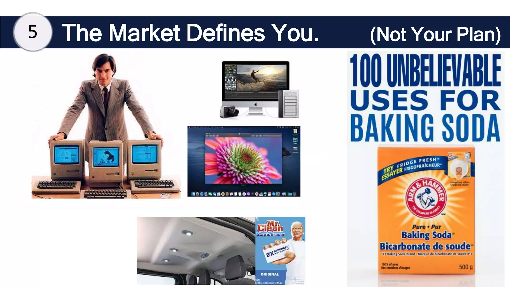 The Market Defines You. (Not Your Plan)
5
 