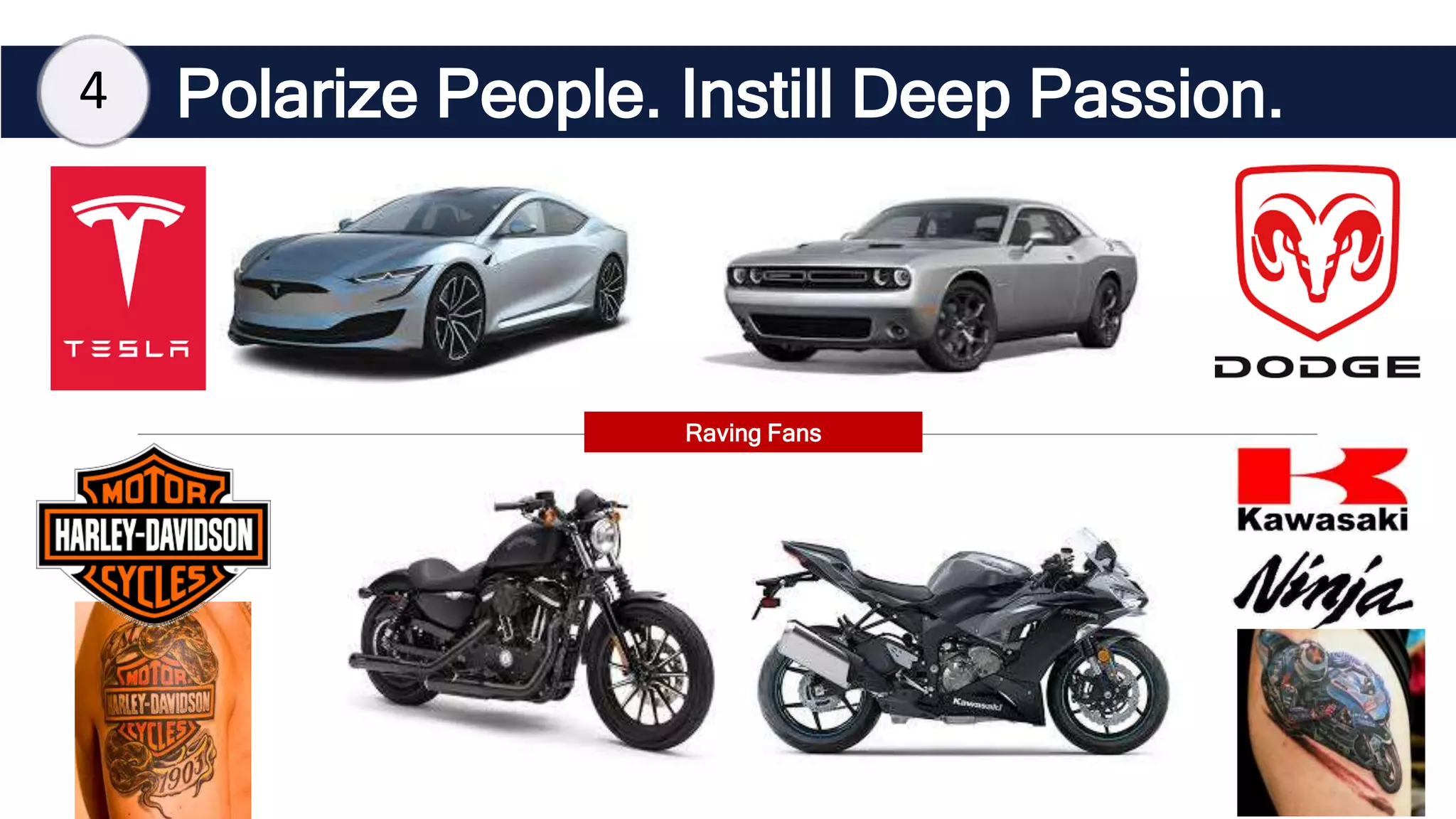 Polarize People. Instill Deep Passion.
Raving Fans
4
 