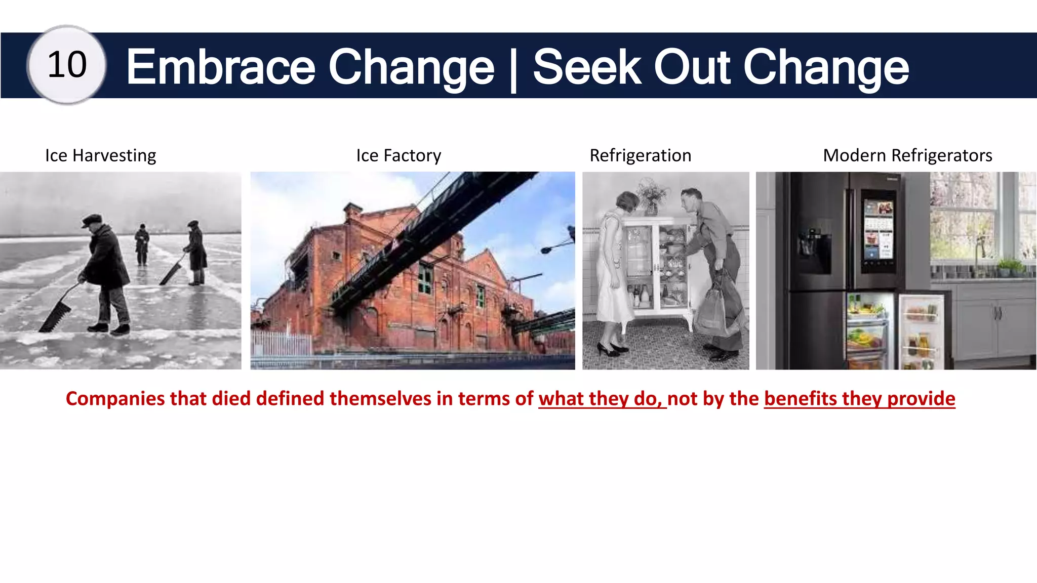 Embrace Change | Seek Out Change
10
Ice Harvesting Ice Factory Refrigeration Modern Refrigerators
Companies that died defined themselves in terms of what they do, not by the benefits they provide
 