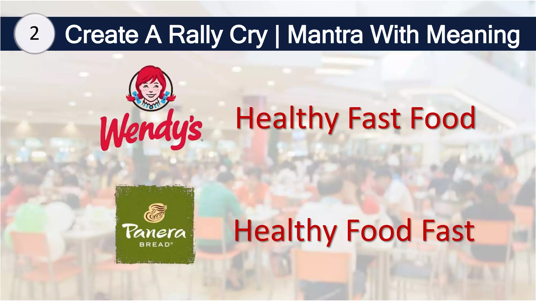 Create A Rally Cry | Mantra With Meaning
Healthy Fast Food
2
Healthy Food Fast
 