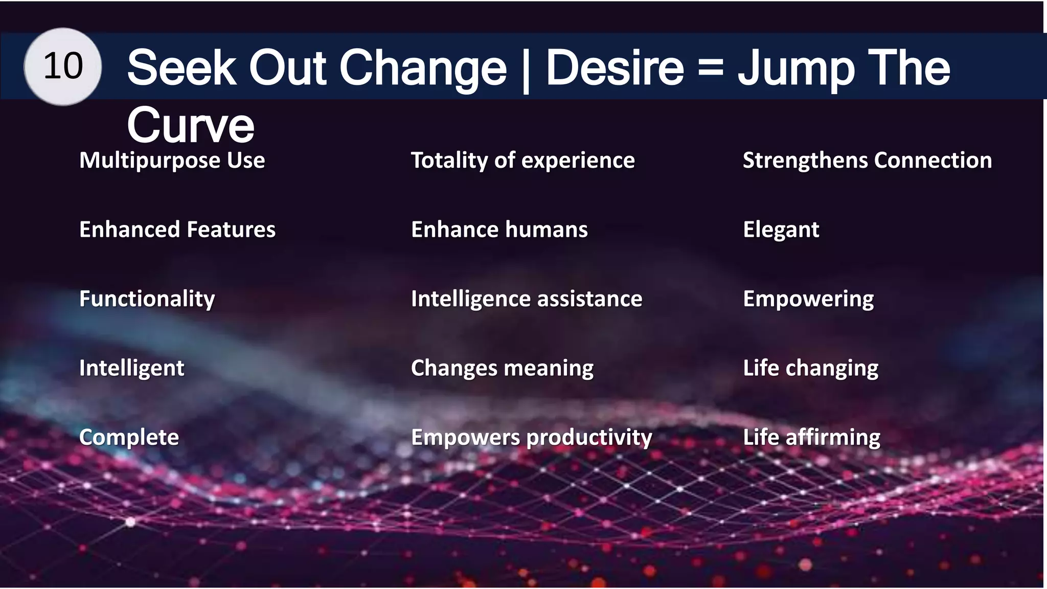 Seek Out Change | Desire = Jump The
Curve
Multipurpose Use
Enhanced Features
Functionality
Intelligent
Complete
Totality of experience
Enhance humans
Intelligence assistance
Changes meaning
Empowers productivity
Strengthens Connection
Elegant
Empowering
Life changing
Life affirming
10
 