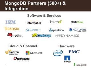 7
MongoDB Partners (500+) &
Integration
Software & Services
Cloud & Channel Hardware
 