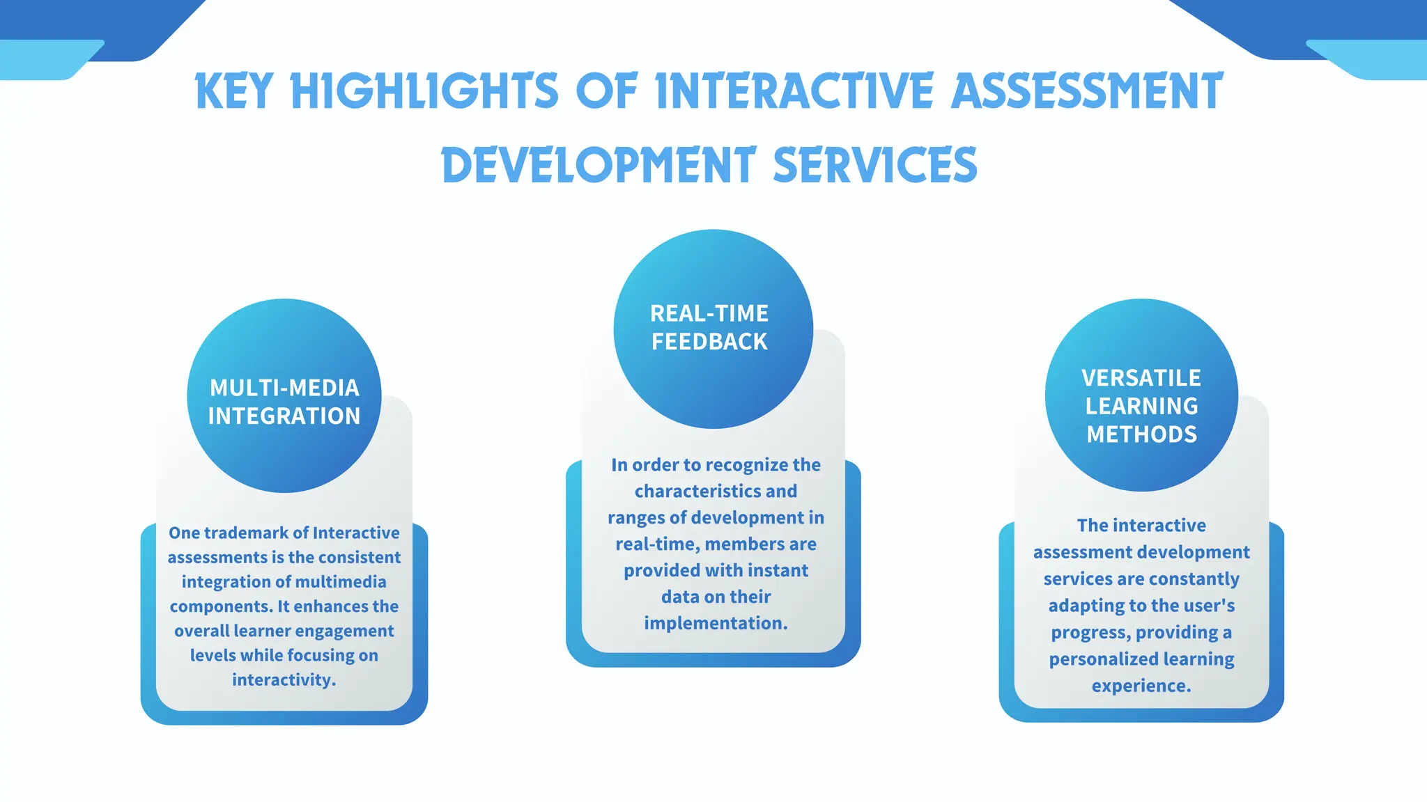 One trademark of Interactive
assessments is the consistent
integration of multimedia
components. It enhances the
overall learner engagement
levels while focusing on
interactivity.
KEY HIGHLIGHTS OF INTERACTIVE ASSESSMENT
DEVELOPMENT SERVICES
In order to recognize the
characteristics and
ranges of development in
real-time, members are
provided with instant
data on their
implementation.
The interactive
assessment development
services are constantly
adapting to the user's
progress, providing a
personalized learning
experience.
MULTI-MEDIA
INTEGRATION
REAL-TIME
FEEDBACK
VERSATILE
LEARNING
METHODS
 