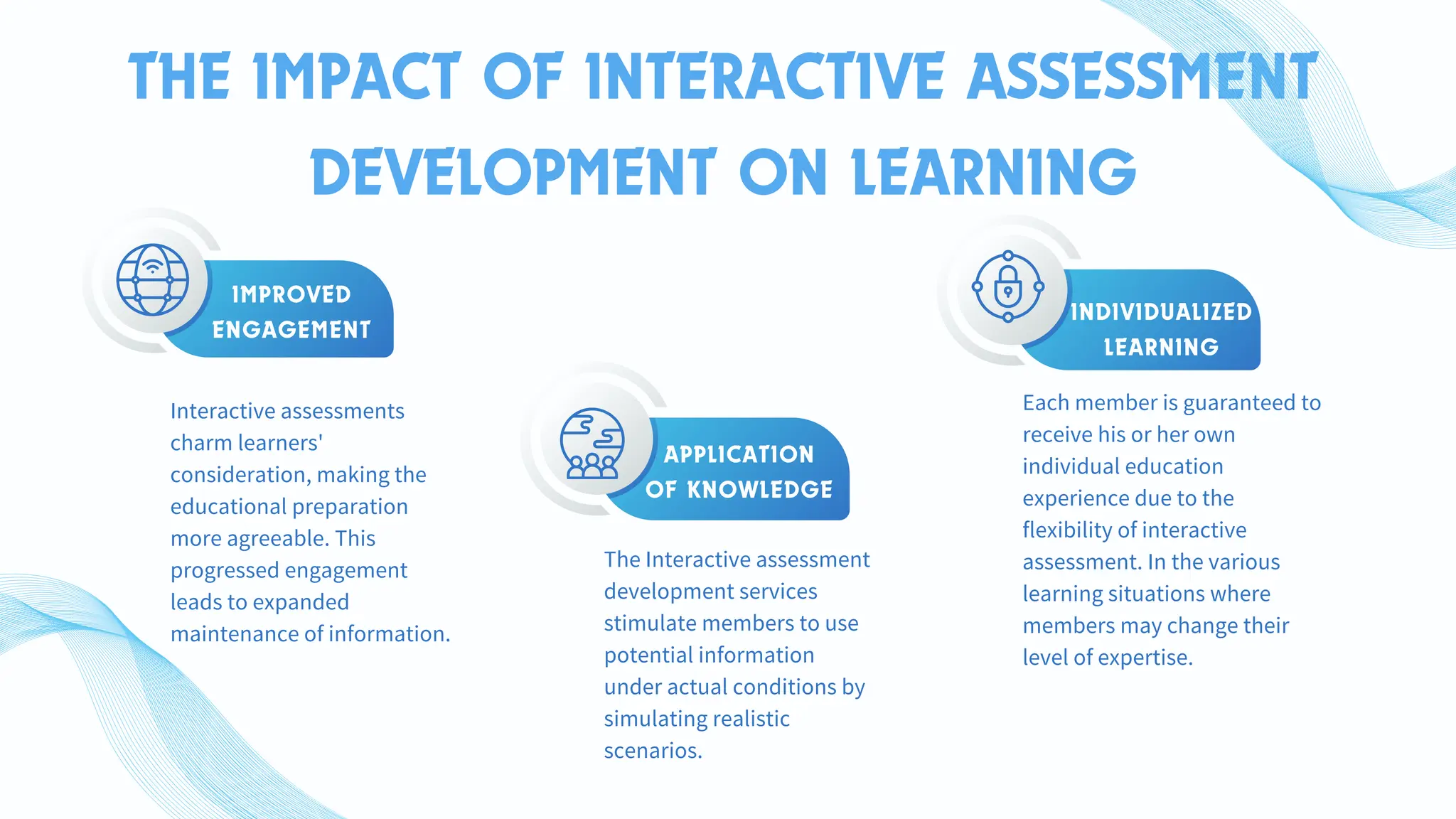 THE IMPACT OF INTERACTIVE ASSESSMENT
DEVELOPMENT ON LEARNING
IMPROVED
ENGAGEMENT
APPLICATION
OF KNOWLEDGE
INDIVIDUALIZED
LEARNING
Interactive assessments
charm learners'
consideration, making the
educational preparation
more agreeable. This
progressed engagement
leads to expanded
maintenance of information.
The Interactive assessment
development services
stimulate members to use
potential information
under actual conditions by
simulating realistic
scenarios.
Each member is guaranteed to
receive his or her own
individual education
experience due to the
flexibility of interactive
assessment. In the various
learning situations where
members may change their
level of expertise.
 