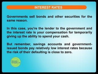 How Interest Rates Work