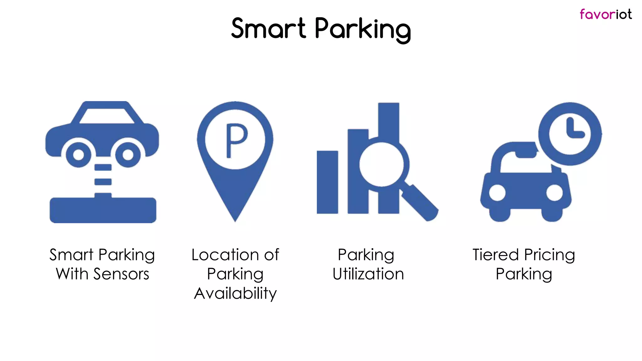 favoriot
Smart Parking
Smart Parking
With Sensors
Location of
Parking
Availability
Parking
Utilization
Tiered Pricing
Parking
 