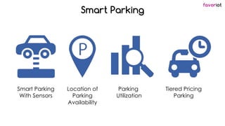 favoriot
Smart Parking
Smart Parking
With Sensors
Location of
Parking
Availability
Parking
Utilization
Tiered Pricing
Park...
