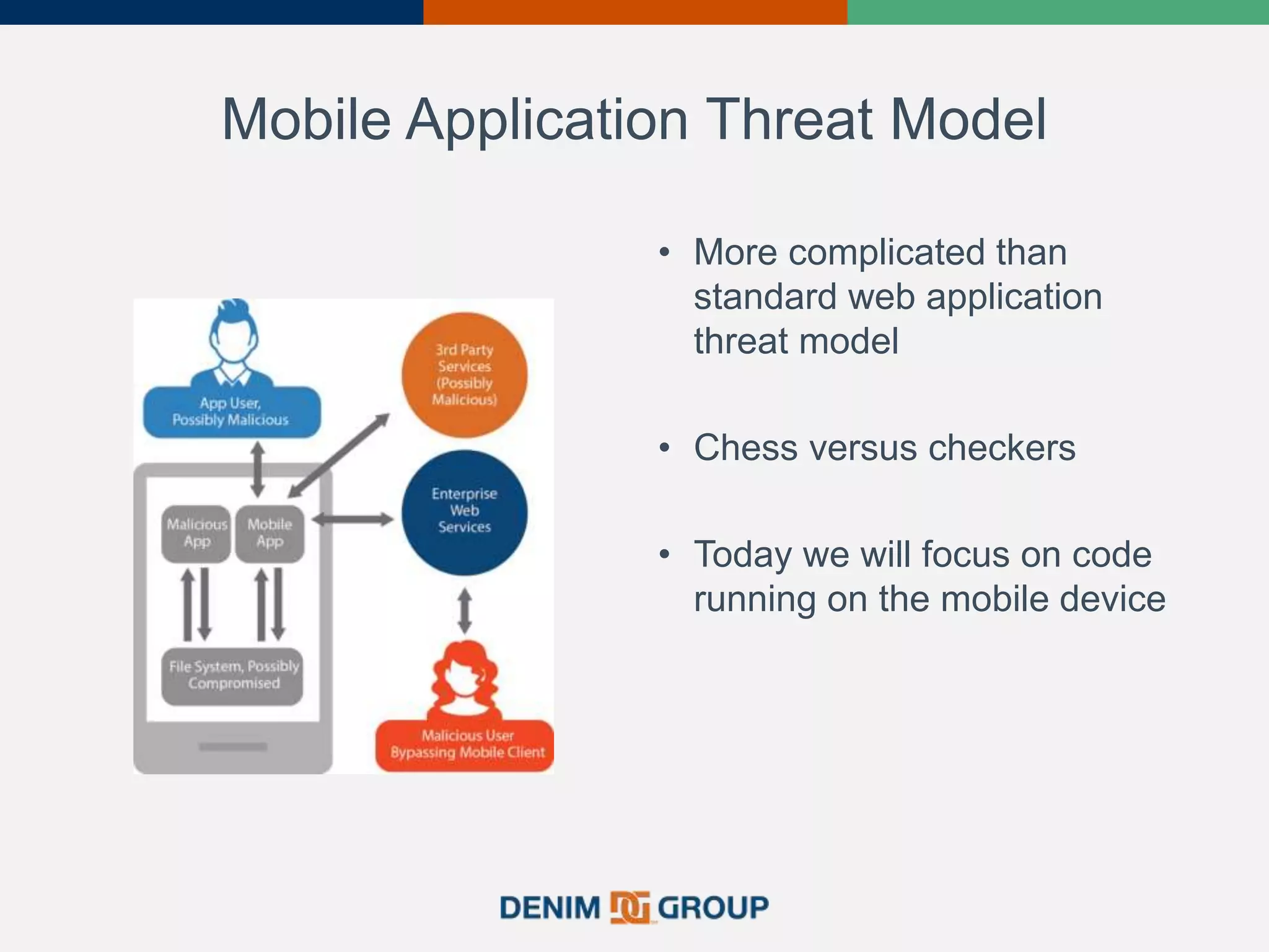 Mobile Application Threat Model
• More complicated than
standard web application
threat model
• Chess versus checkers
• Today we will focus on code
running on the mobile device
 