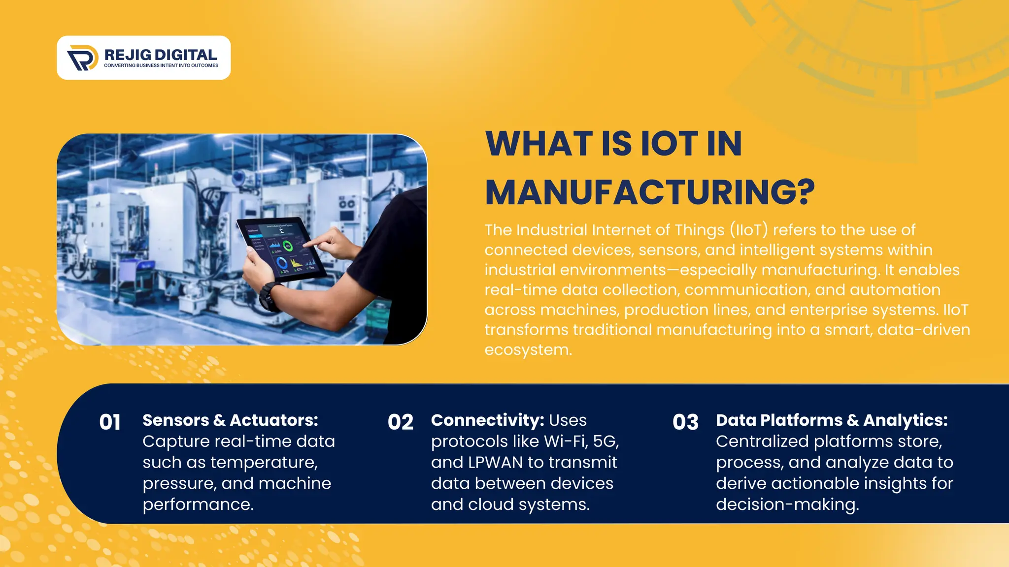 WHAT IS IOT IN
MANUFACTURING?
The Industrial Internet of Things (IIoT) refers to the use of
connected devices, sensors, and intelligent systems within
industrial environments—especially manufacturing. It enables
real-time data collection, communication, and automation
across machines, production lines, and enterprise systems. IIoT
transforms traditional manufacturing into a smart, data-driven
ecosystem.
 
