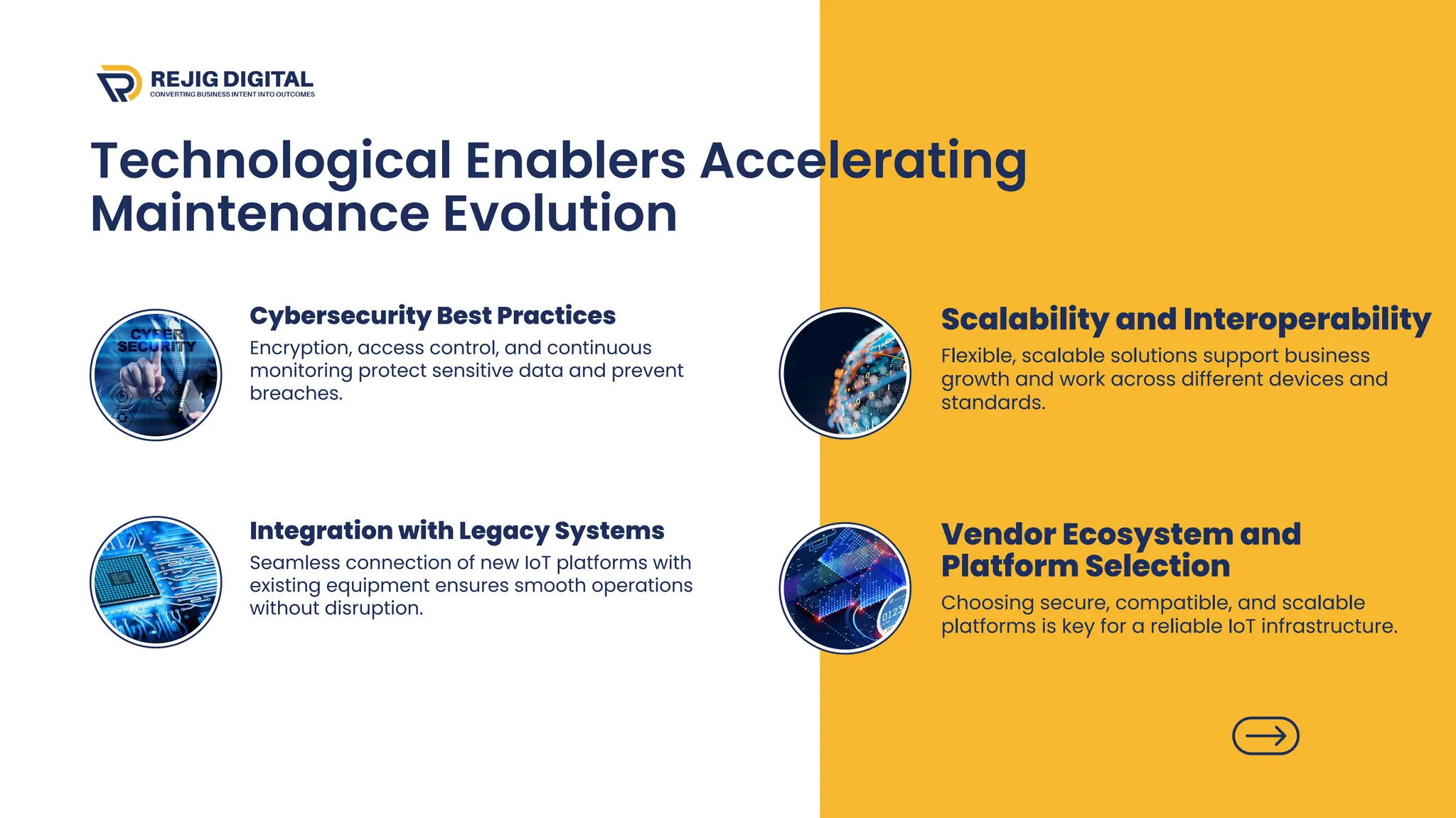 Technological Enablers Accelerating
Maintenance Evolution
Cybersecurity Best Practices
Encryption, access control, and continuous
monitoring protect sensitive data and prevent
breaches.
Scalability and Interoperability
Flexible, scalable solutions support business
growth and work across different devices and
standards.
Integration with Legacy Systems
Seamless connection of new IoT platforms with
existing equipment ensures smooth operations
without disruption.
Vendor Ecosystem and
Platform Selection
Choosing secure, compatible, and scalable
platforms is key for a reliable IoT infrastructure.
 