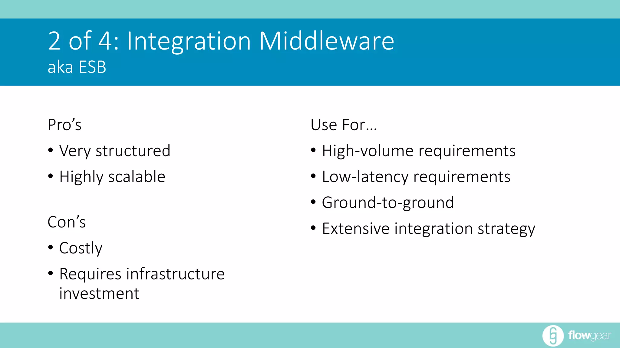 2 of 4: Integration Middleware 
aka ESB 
Pro’s 
• Very structured 
• Highly scalable 
Con’s 
• Costly 
• Requires infrastructure 
investment 
Use For… 
• High-volume requirements 
• Low-latency requirements 
• Ground-to-ground 
• Extensive integration strategy 
 
