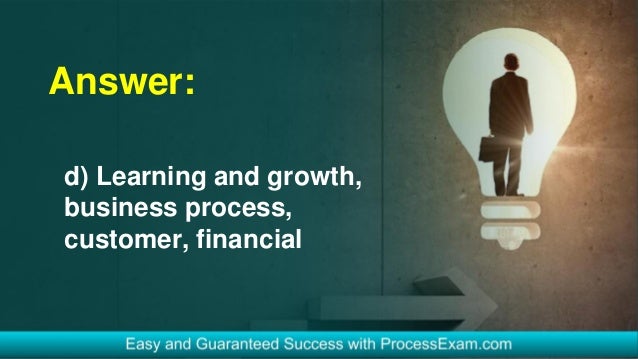 Answer:
d) Learning and growth,
business process,
customer, financial
 