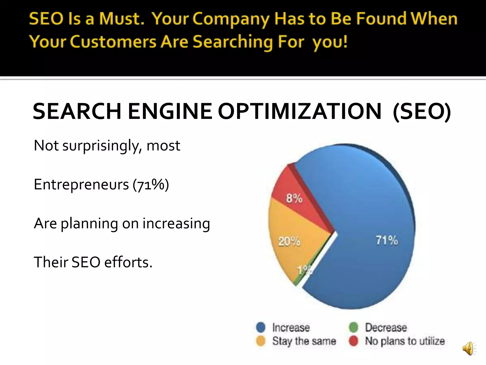 SEARCH ENGINE OPTIMIZATION (SEO)
Not surprisingly, most

Entrepreneurs (71%)

Are planning on increasing

Their SEO efforts.
 