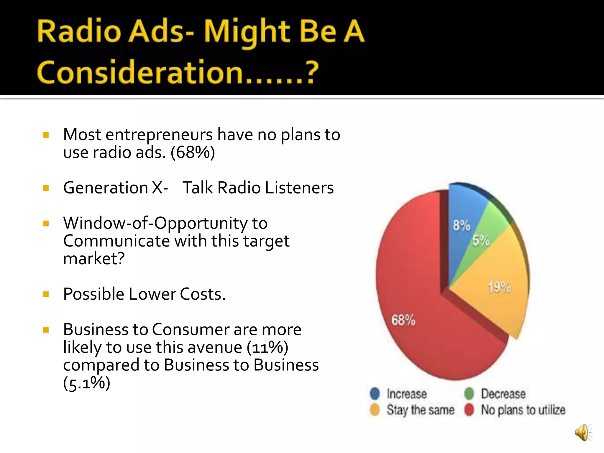    Most entrepreneurs have no plans to
    use radio ads. (68%)
   Generation X- Talk Radio Listeners
   Window-of-Opportunity to
    Communicate with this target
    market?
   Possible Lower Costs.
   Business to Consumer are more
    likely to use this avenue (11%)
    compared to Business to Business
    (5.1%)
 