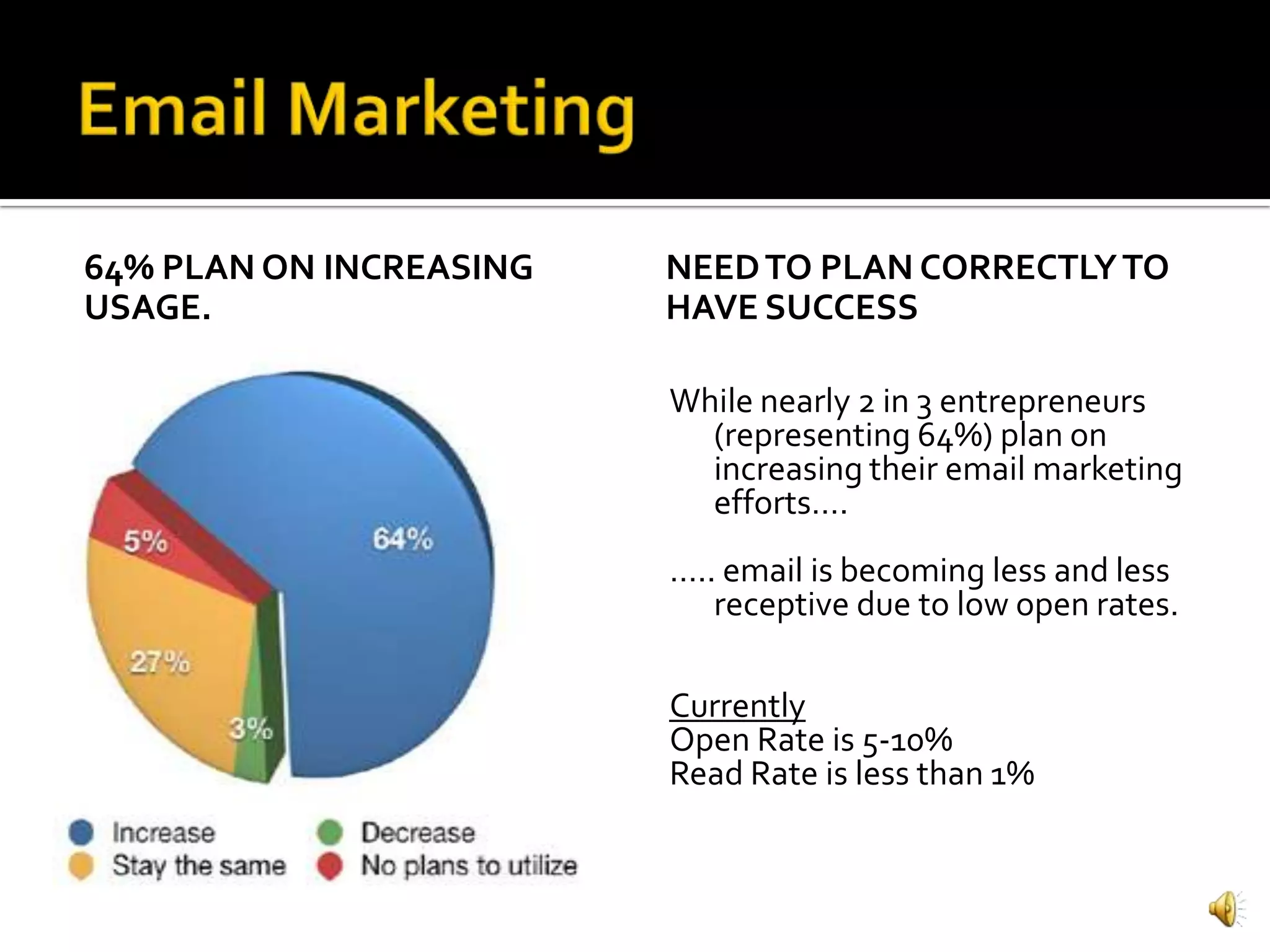 64% PLAN ON INCREASING   NEED TO PLAN CORRECTLY TO
USAGE.                   HAVE SUCCESS

                         While nearly 2 in 3 entrepreneurs
                           (representing 64%) plan on
                           increasing their email marketing
                           efforts….
                         ….. email is becoming less and less
                            receptive due to low open rates.

                         Currently
                         Open Rate is 5-10%
                         Read Rate is less than 1%
 