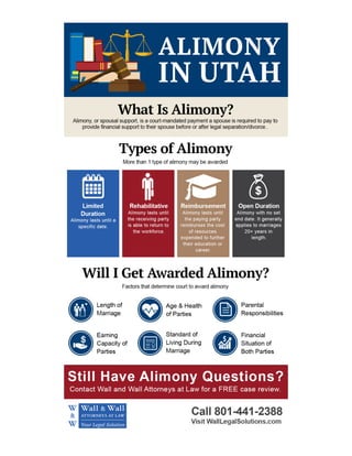 How is Alimony Calculated?