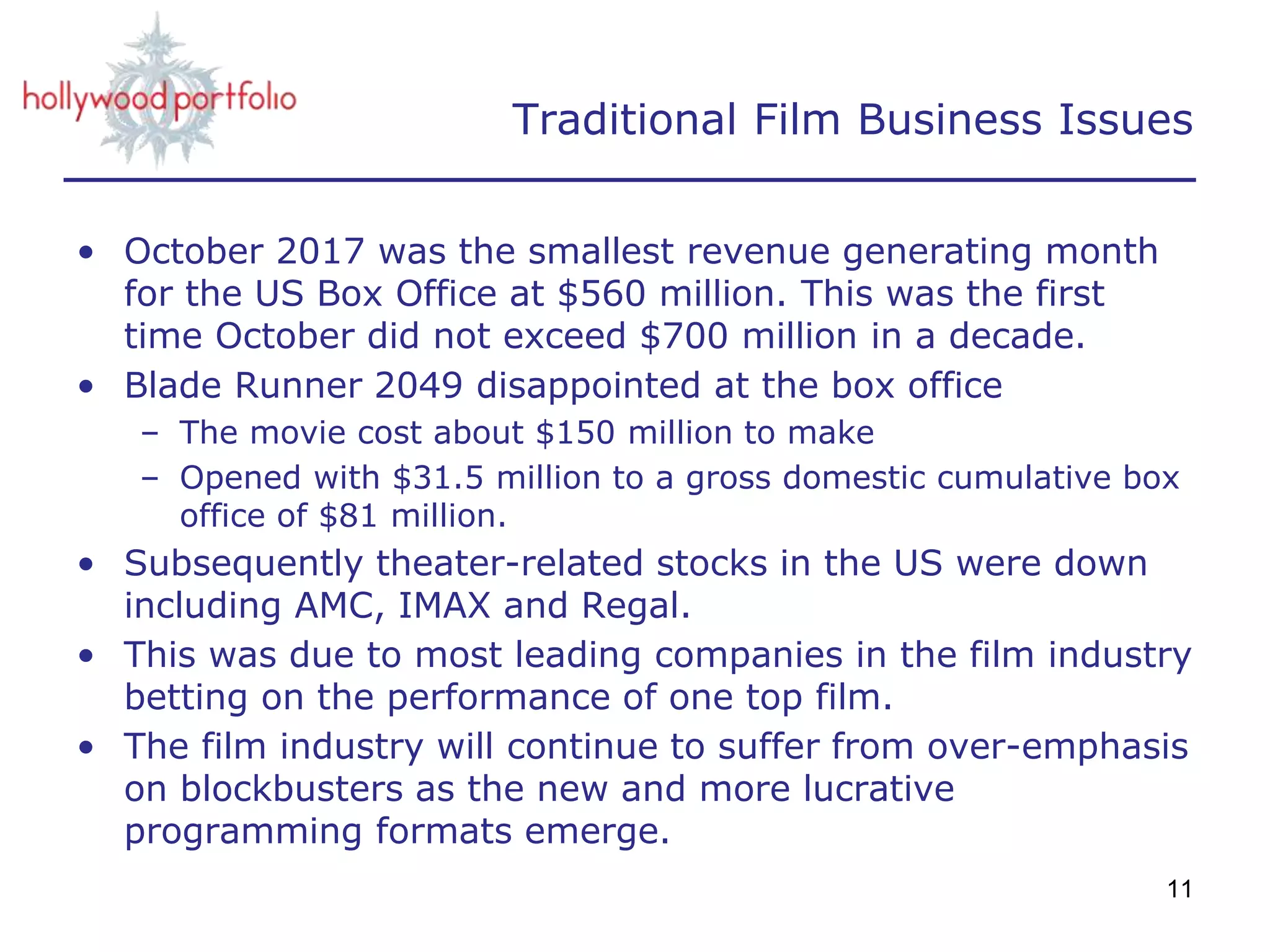 Traditional Film Business Issues
• October 2017 was the smallest revenue generating month
for the US Box Office at $560 million. This was the first
time October did not exceed $700 million in a decade.
• Blade Runner 2049 disappointed at the box office
– The movie cost about $150 million to make
– Opened with $31.5 million to a gross domestic cumulative box
office of $81 million.
• Subsequently theater-related stocks in the US were down
including AMC, IMAX and Regal.
• This was due to most leading companies in the film industry
betting on the performance of one top film.
• The film industry will continue to suffer from over-emphasis
on blockbusters as the new and more lucrative
programming formats emerge.
11
 