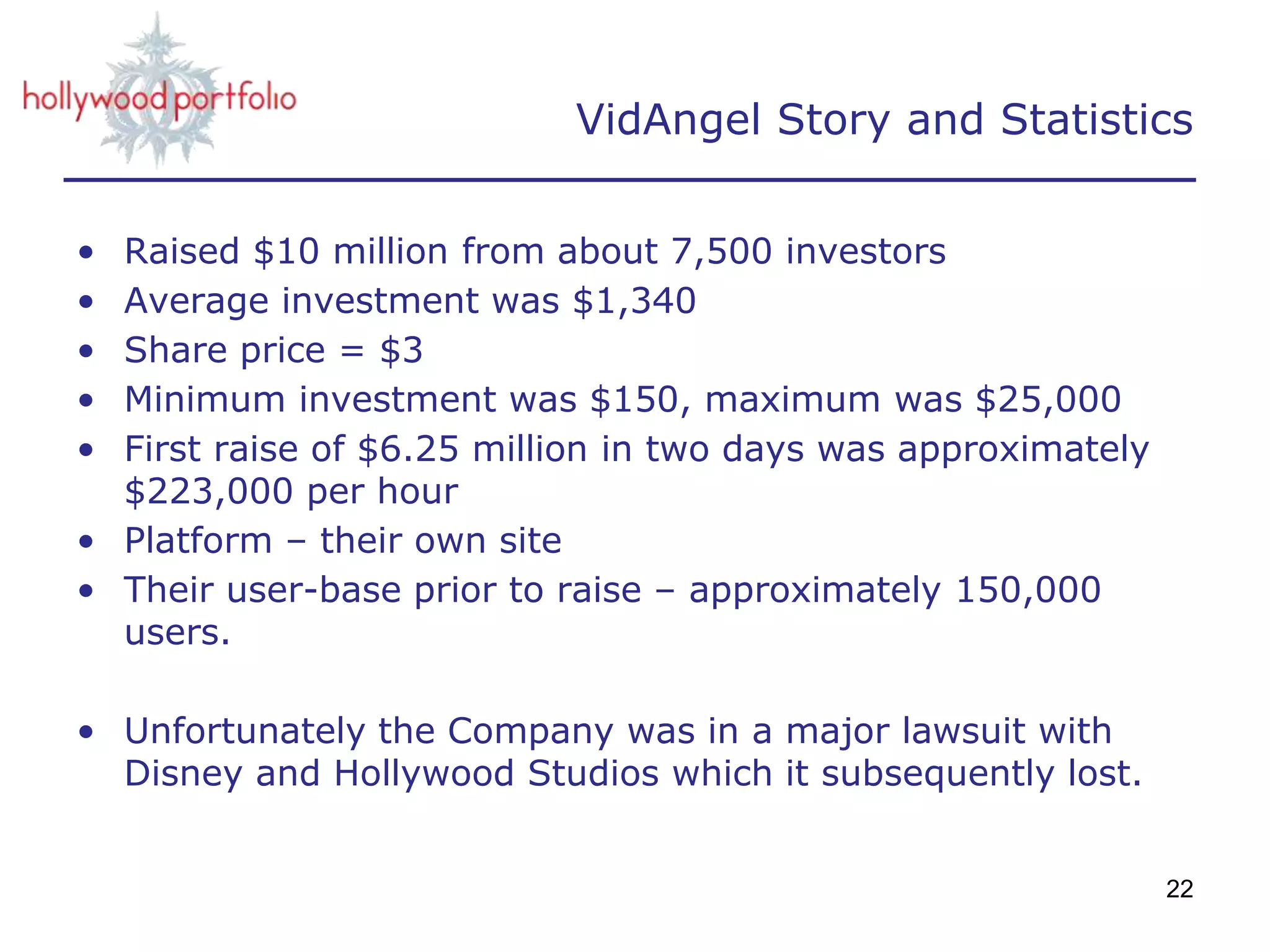 VidAngel Story and Statistics
• Raised $10 million from about 7,500 investors
• Average investment was $1,340
• Share price = $3
• Minimum investment was $150, maximum was $25,000
• First raise of $6.25 million in two days was approximately
$223,000 per hour
• Platform – their own site
• Their user-base prior to raise – approximately 150,000
users.
• Unfortunately the Company was in a major lawsuit with
Disney and Hollywood Studios which it subsequently lost.
22
 