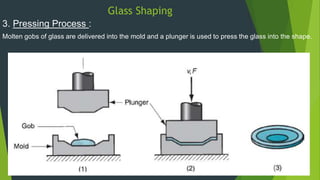 How is glass made | PPTX