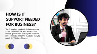 HOW IS IT
SUPPORT NEEDED
FOR BUSINESS?
The IT services market is likely to surpass
$1,364 billion in 2024, with a compound
annual growth rate (CAGR) of 6.75% from
2024–2028. By 2028, this market is likely to
reach $1,771 billion. (Source)
 