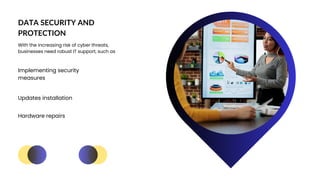 DATA SECURITY AND
PROTECTION
With the increasing risk of cyber threats,
businesses need robust IT support, such as
Implementing security
measures
Updates installation
Hardware repairs
 