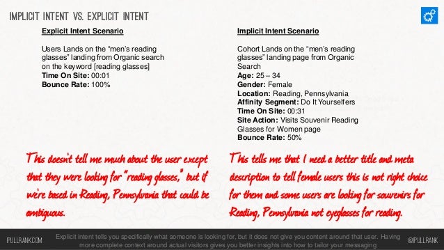 implicit intent vs intent vs implicit