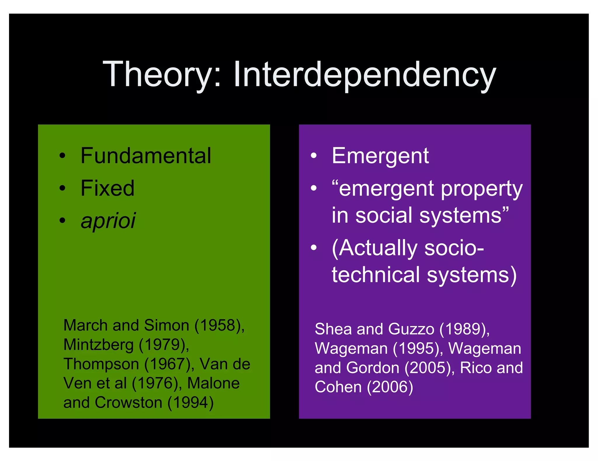Theory: Interdependency
• Fundamental
• Fixed
• aprioi
• Emergent
• “emergent property
in social systems”
• (Actually socio-
technical systems)
March and Simon (1958),
Mintzberg (1979),
Thompson (1967), Van de
Ven et al (1976), Malone
and Crowston (1994)
Shea and Guzzo (1989),
Wageman (1995), Wageman
and Gordon (2005), Rico and
Cohen (2006)
 