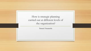 How is strategic planning
carried out at different levels of
the organization?
Suneel Anumolu
 