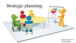 Strategic planning
 