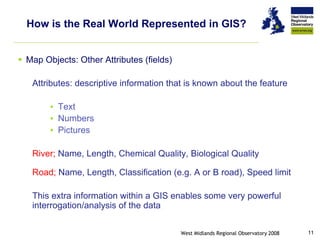 How is the real world represented in GIS?