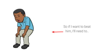 So if I want to beat
him, I’ll need to..
 