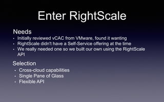 Enter RightScale
Needs
• Initially reviewed vCAC from VMware, found it wanting
• RightScale didn't have a Self-Service offering at the time
• We really needed one so we built our own using the RightScale
API
• Cross-cloud capabilities
• Single Pane of Glass
• Flexible API
Selection
 