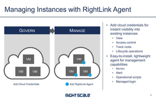 • Add cloud credentials for
instant visibility into
existing instances
• View
• Access control
• Track costs
• Lifecycle operations
• Easy-to-install, lightweight
agent for management
capabilities
• Monitor
• Alert
• Operational scripts
• Managed login
Managing Instances with RightLink Agent
8
VM
VM
VM
GOVERN MANAGE
VM
VM
VM
Add RightLink AgentAdd Cloud Credentials
 