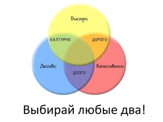 Выбирай любые два!

 